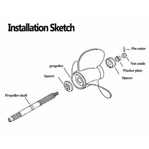 CAPTAIN Propellers Hardware Hub Kits Fit Mercury/Mercruiser 9.9-25 HP Outboard Flo-Torq II Hub Kit